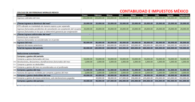 Producto 6